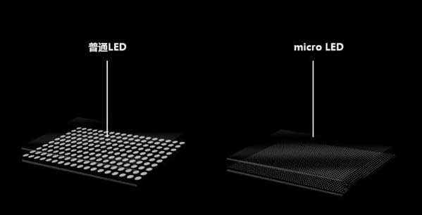 杨市办事处苹果手机维修分享什么时候会用上MicroLED屏？ 